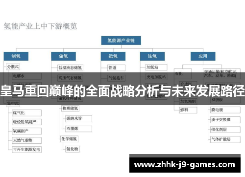 皇马重回巅峰的全面战略分析与未来发展路径