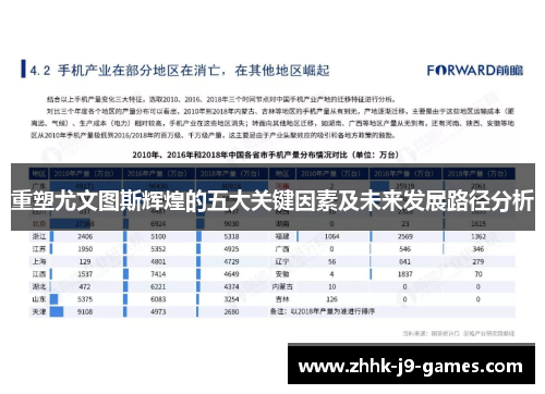重塑尤文图斯辉煌的五大关键因素及未来发展路径分析