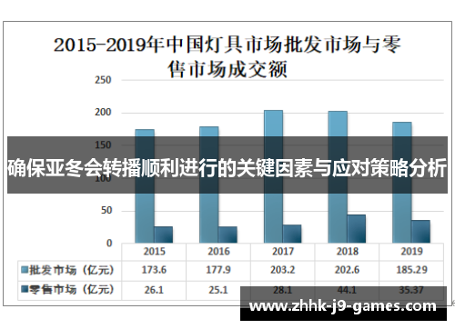 确保亚冬会转播顺利进行的关键因素与应对策略分析