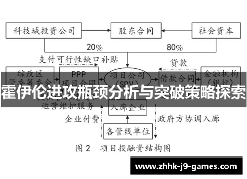 霍伊伦进攻瓶颈分析与突破策略探索