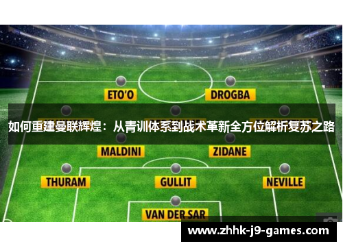 如何重建曼联辉煌:从青训体系到战术革新全方位解析复苏之路 如何重建曼联辉煌:从青训体系到战术革新全方位解析复苏之路