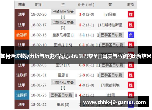 如何通过数据分析与历史对战记录预测巴黎圣日耳曼与马赛的比赛结果 如何通过数据分析与历史对战记录预测巴黎圣日耳曼与马赛的比赛结果