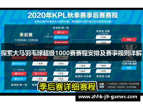 探索大马羽毛球超级1000赛赛程安排及赛事规则详解