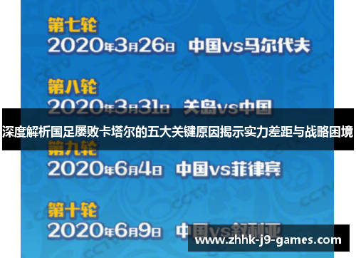 深度解析国足屡败卡塔尔的五大关键原因揭示实力差距与战略困境
