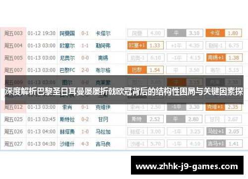 深度解析巴黎圣日耳曼屡屡折戟欧冠背后的结构性困局与关键因素探 深度解析巴黎圣日耳曼屡屡折戟欧冠背后的结构性困局与关键因素探