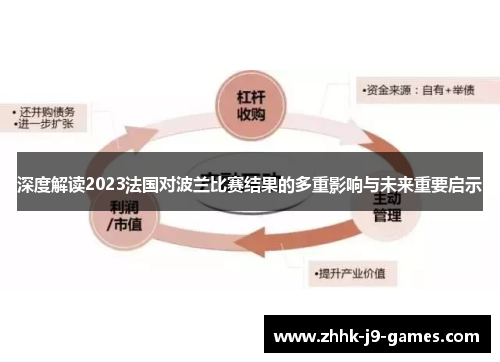 深度解读2023法国对波兰比赛结果的多重影响与未来重要启示
