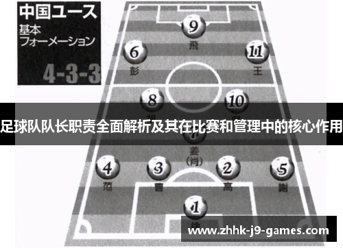 足球队队长职责全面解析及其在比赛和管理中的核心作用