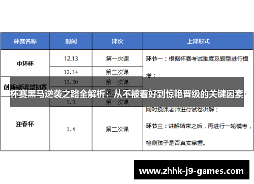 杯赛黑马逆袭之路全解析：从不被看好到惊艳晋级的关键因素