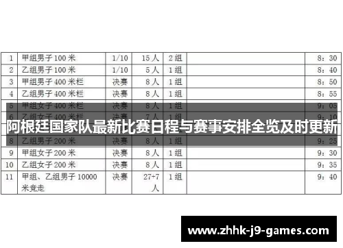 阿根廷国家队最新比赛日程与赛事安排全览及时更新