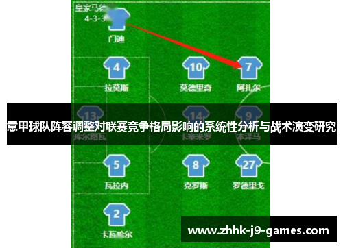 意甲球队阵容调整对联赛竞争格局影响的系统性分析与战术演变研究